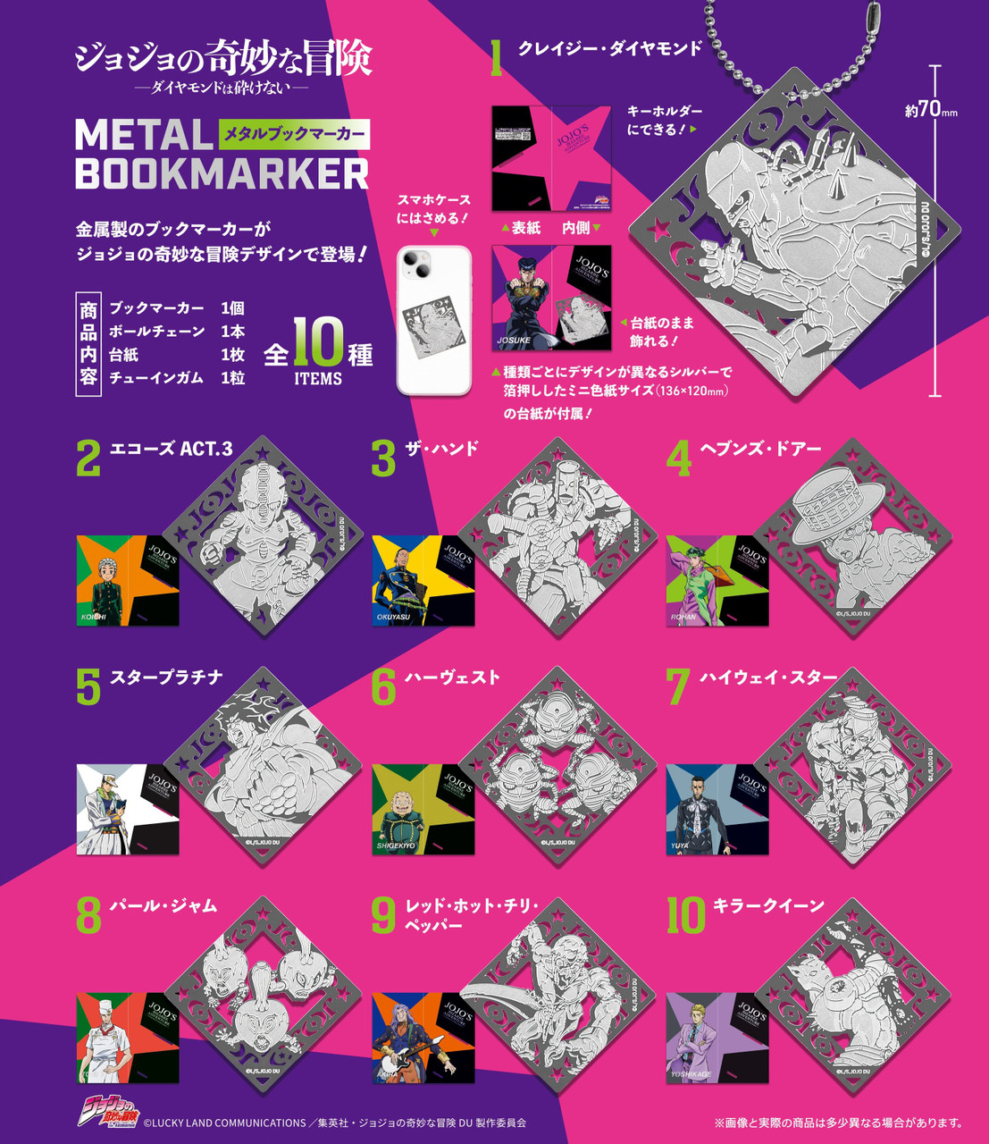 JoJo's Bizarre Adventure: Diamond Is Unbreakable Metal