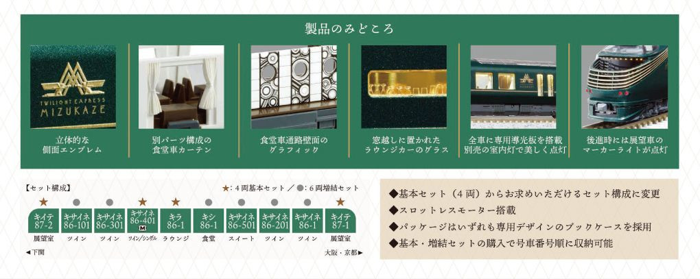 10-1966 Series 87 TWILIGHT EXPRESS Mizukaze 6 Cars Add-on Set (N