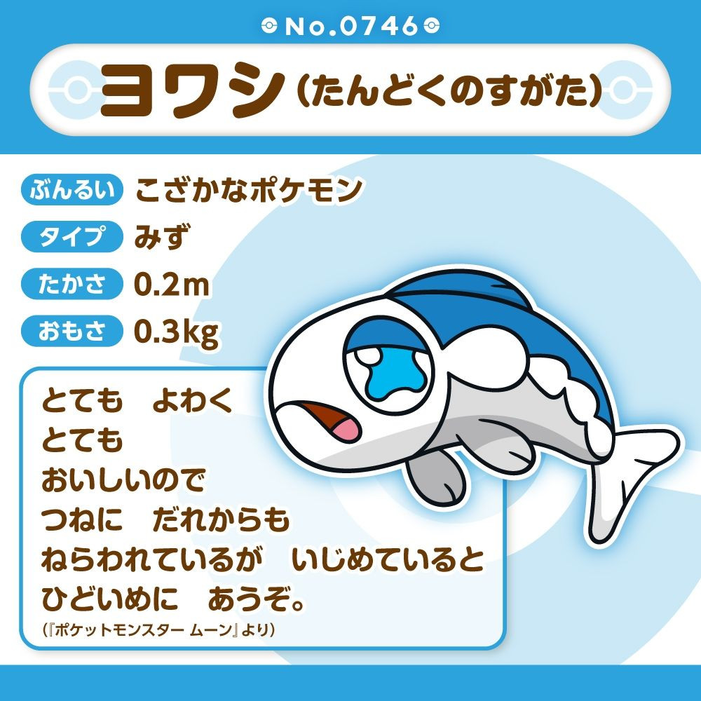 Pokemon Center Original 746 Plush Pokemon Fit Wishiwashi (Solo Form)