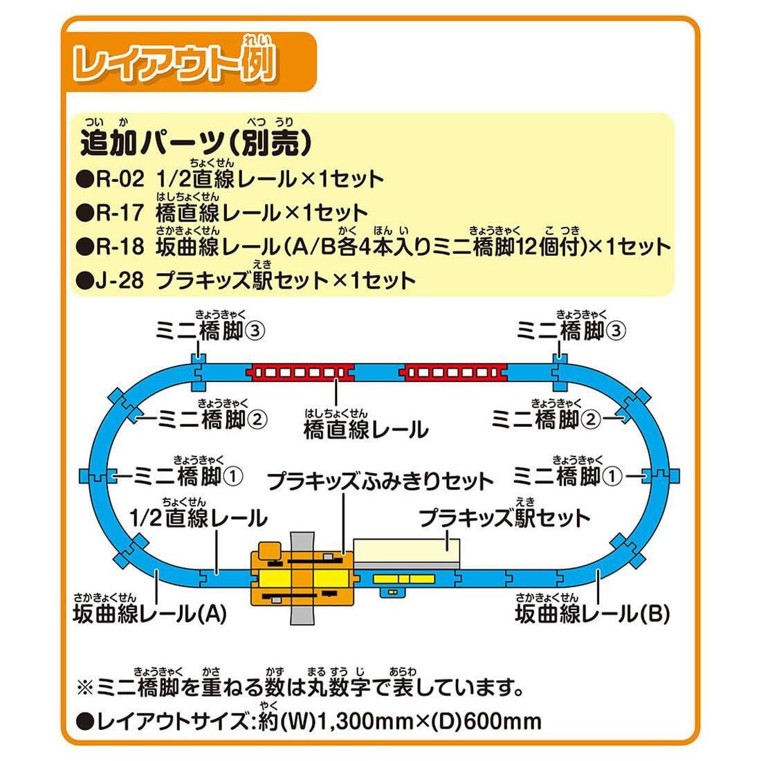 Plarail J-27 Plakids Railroad Crossing Set