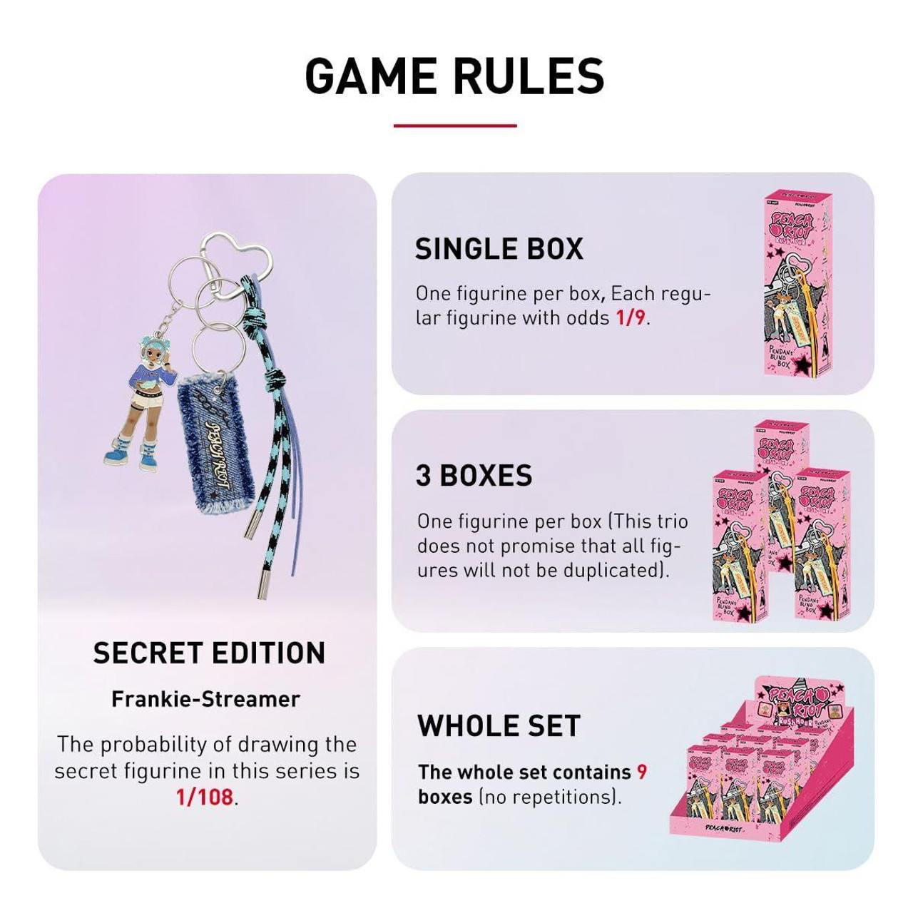 【シークレットあり】Peach Riot Rush Hour シリーズ Peach Riot Rush Hour Series Confirmed Blind Box Figure Art