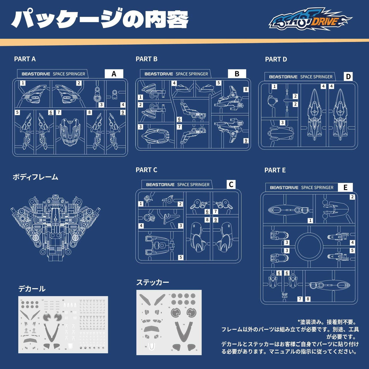 Beastbox 52toys Beastdrive BD-07 Space Springer is a transformable