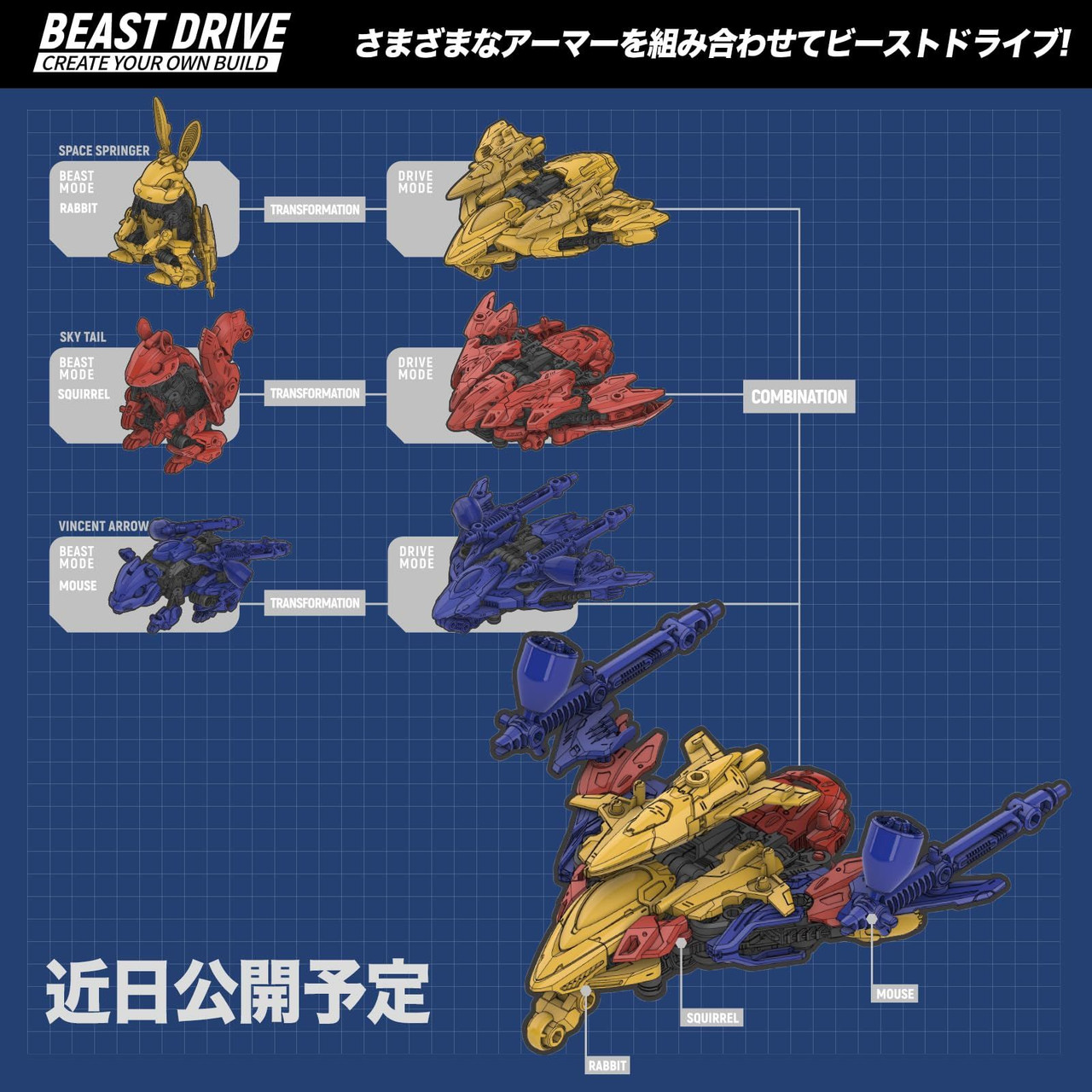 Beastbox 52toys Beastdrive BD-07 Space Springer is a transformable