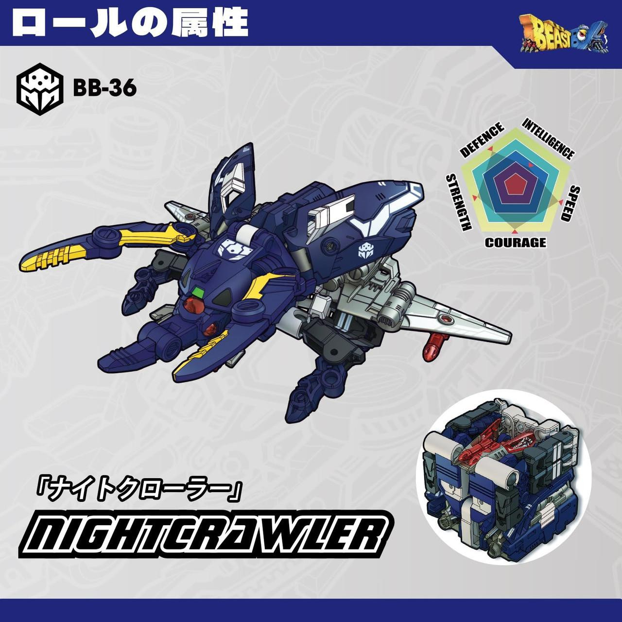 Beastbox BB-36 52Toys Nightcrawler transforms from a cube to a