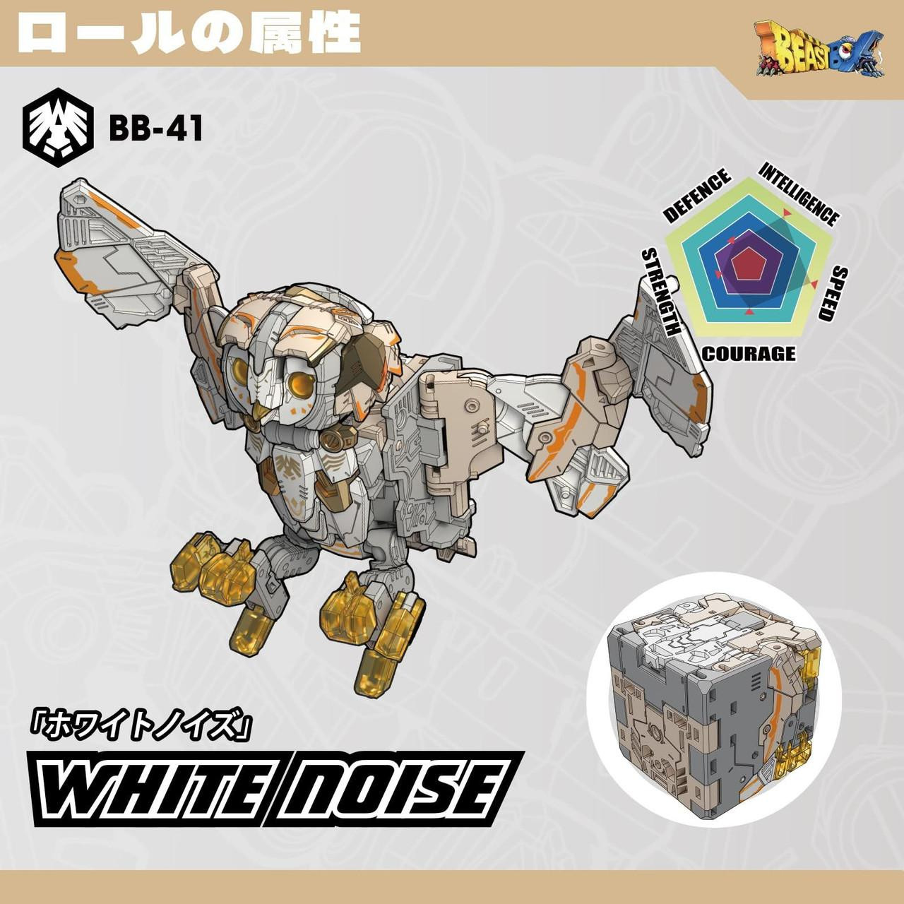 Beastbox 52Toys BB-41 Whitenoise is a transforming toy that