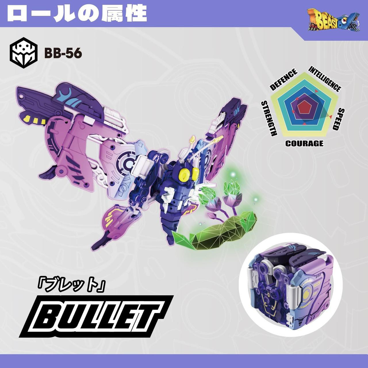 Unicornトリプルビー B.B.B Amazon.com: Beyblade X Sting Unicorn 5-60GP Booster Pack Set with