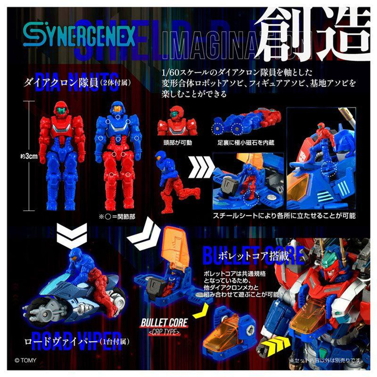 ソルジャーミート Transformers Zoids Diaclone: Shield-D-Prime Figure
