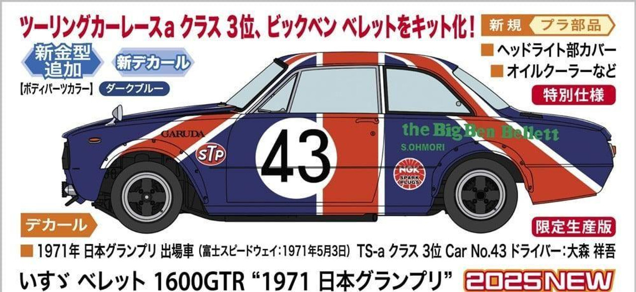 Isuzu Bellett 1600 GTR 1971 Japan Grand Prix Plastic Model