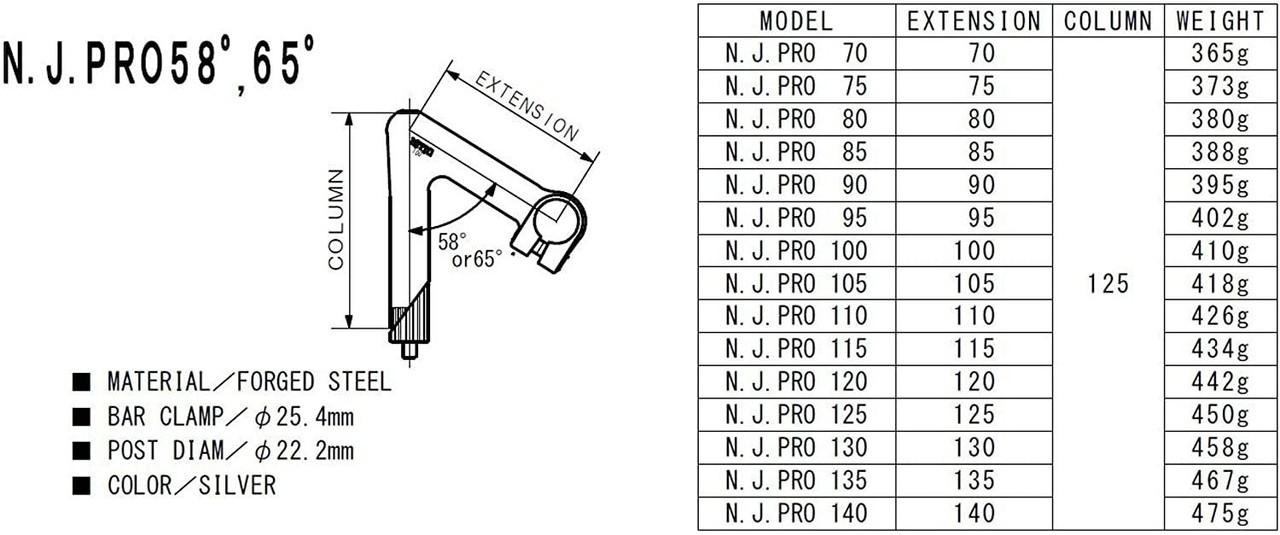 Steel Stem N.J.PRO 65 Degree 80mm NJS