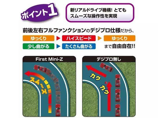 66618 FIRST MINI-Z Seibu Keisatsu Machine RS-1 RC Car