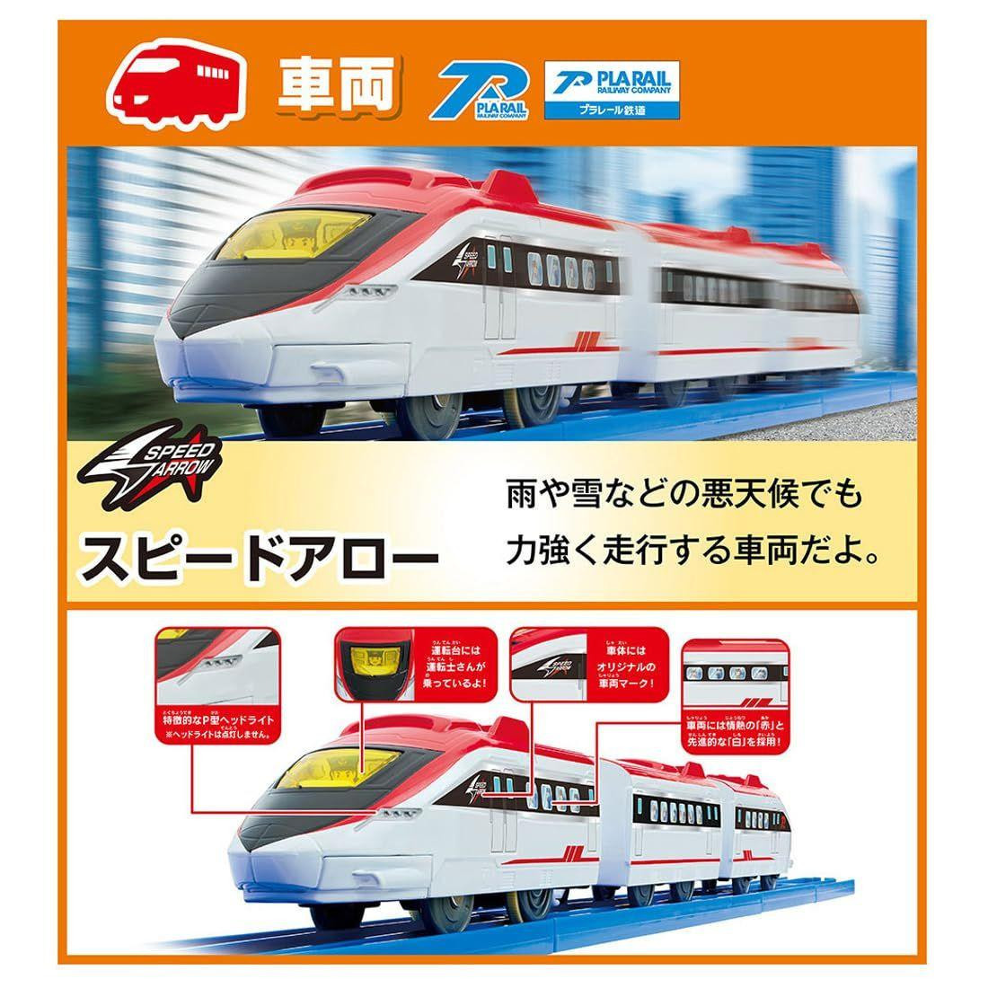 Plarail Exciting Connections! Plarail Best Selection Starter Set