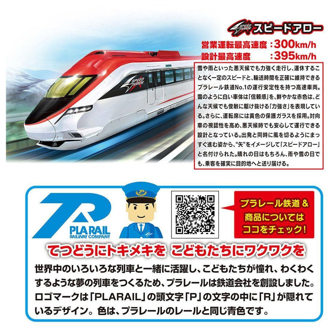 Plarail Exciting Connections! Plarail Best Selection Starter Set