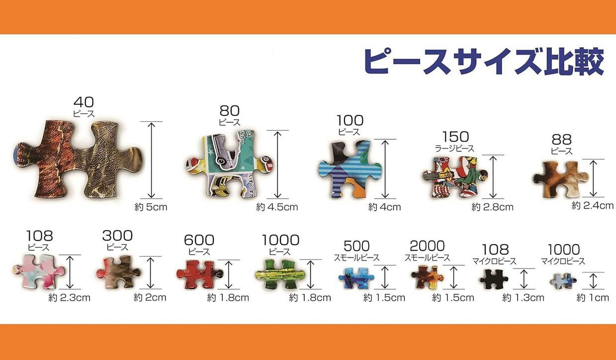 Jigsaw Puzzle - Made In Japan Beverly Kuromi Forest Tea Time (1000