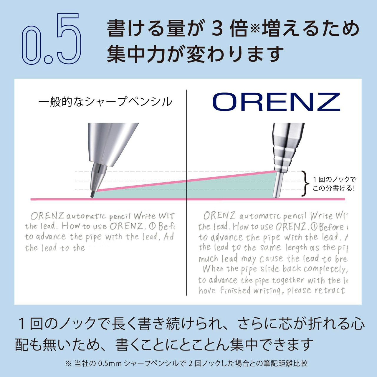 Pentel Mechanical Pencil Orenz Black Barrel XPP505-RA