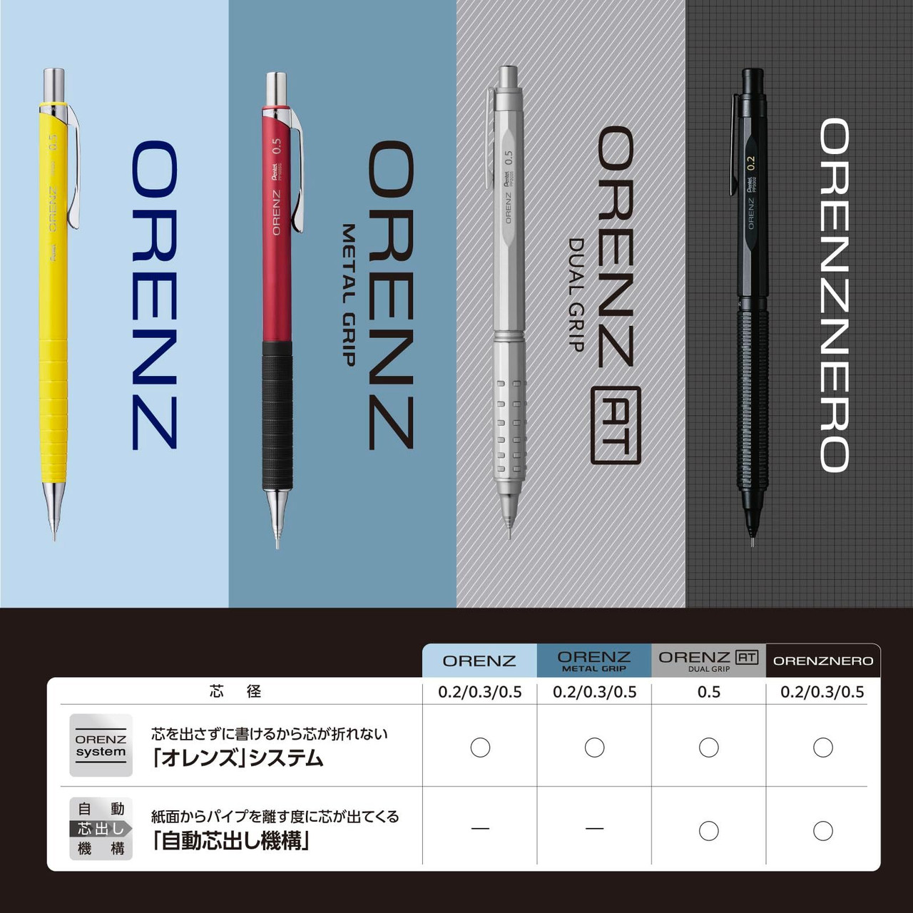 Pentel Mechanical Pencil Orenz Fresh Pink XPP505-RP