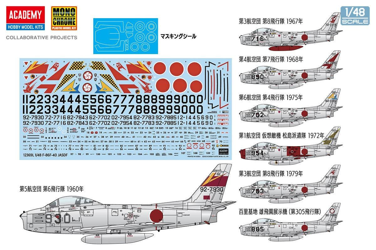 1/48 JASDF F-86F-40 Sabre Plastic Model