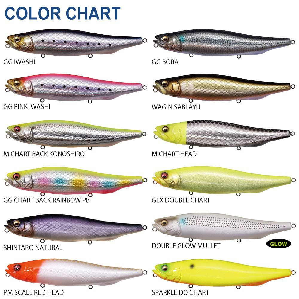 Megabass Megadog 180