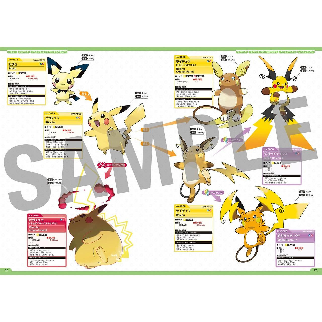 Pokemon Center Original Official Pokemon National Pokedex 1996-2026