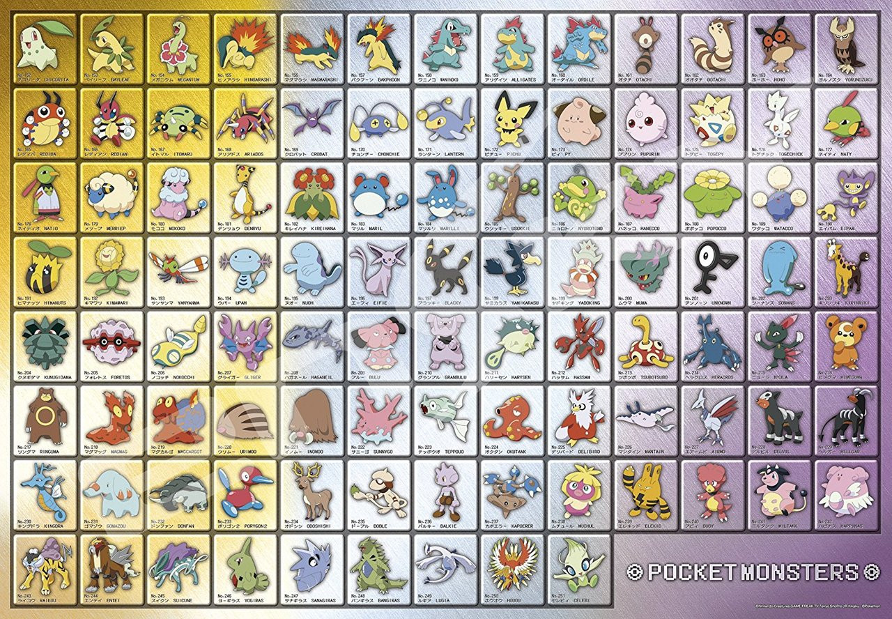 Ensky Jigsaw Puzzle 1000T-40 Pokemon Pokedex No.152-251 (1000 Pieces)