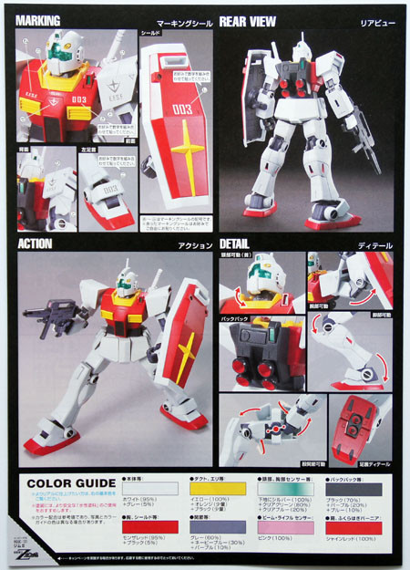 Bandai HGUC 131 GUNDAM RMS-179 GM II 1/144 | PlazaJapan