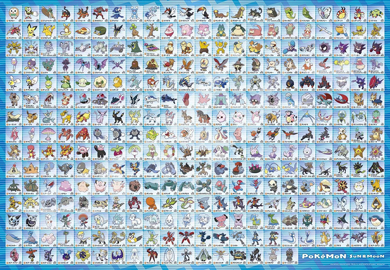 Pokémon Sun & Pokémon Moon - Alola Pokédex - Alola Pokédex