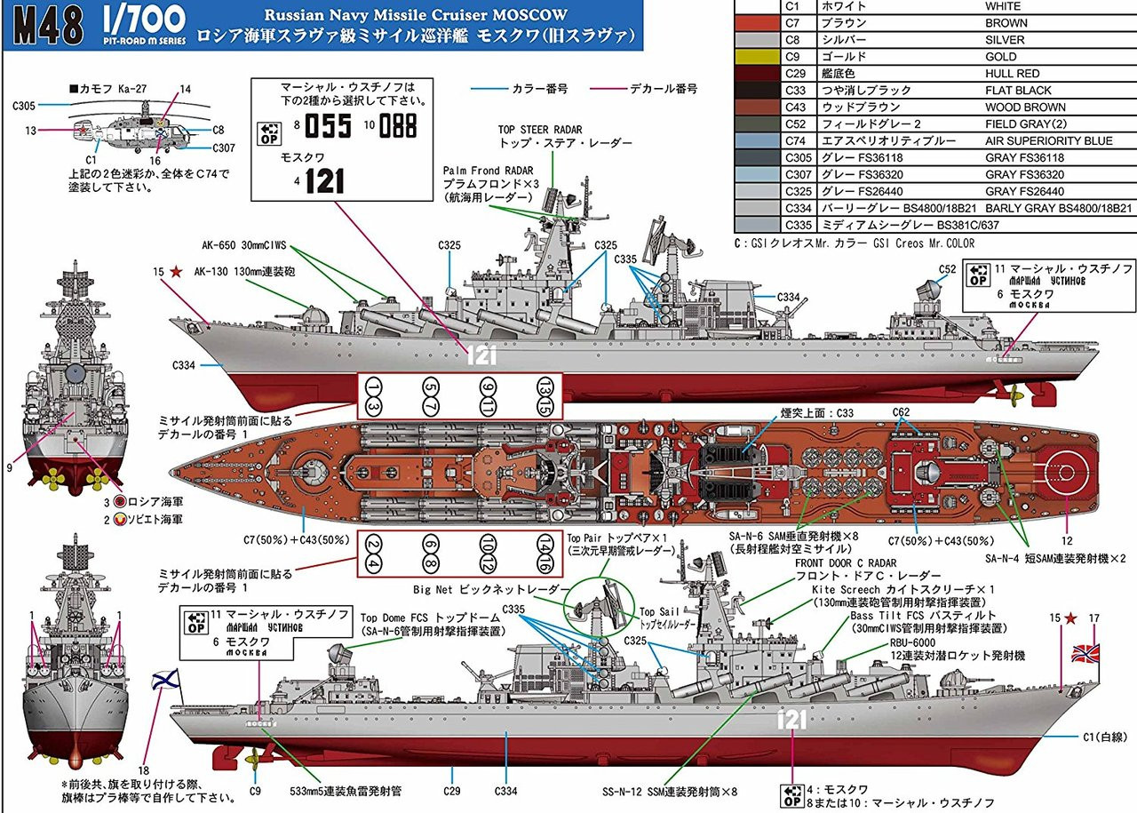 Pit-Road Skywave M-48 Russian Navy Guided missi | PlazaJapan