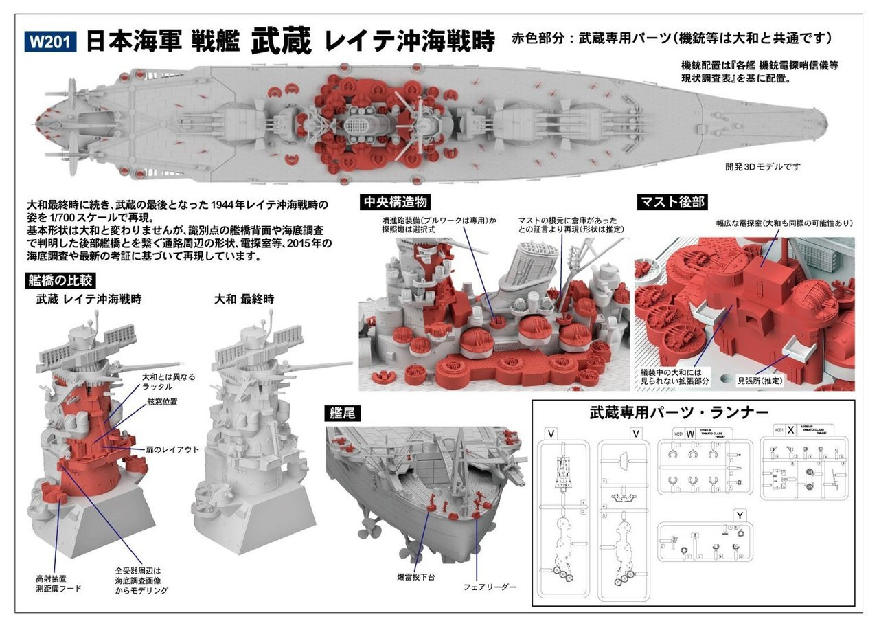 Pit Road Skywave W 1 Ijn Battleship Musashi Plazajapan