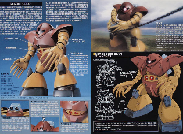 Bandai HGUC 008 GUNDAM MSM-03 GOGG 1/144 scale kit