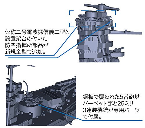 Fujimi TOKU-97EX-1 IJN Battleship Hyuga (1942/ | PlazaJapan