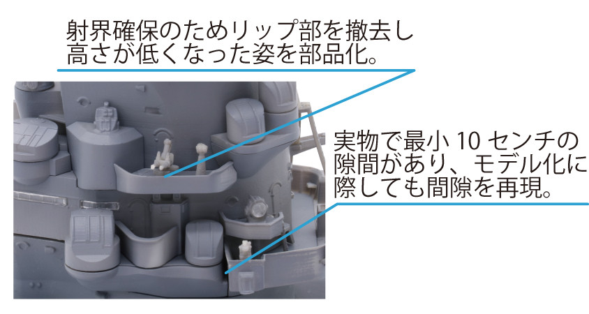Fujimi 020341 Battleship Yamato Warship Bridge | PlazaJapan