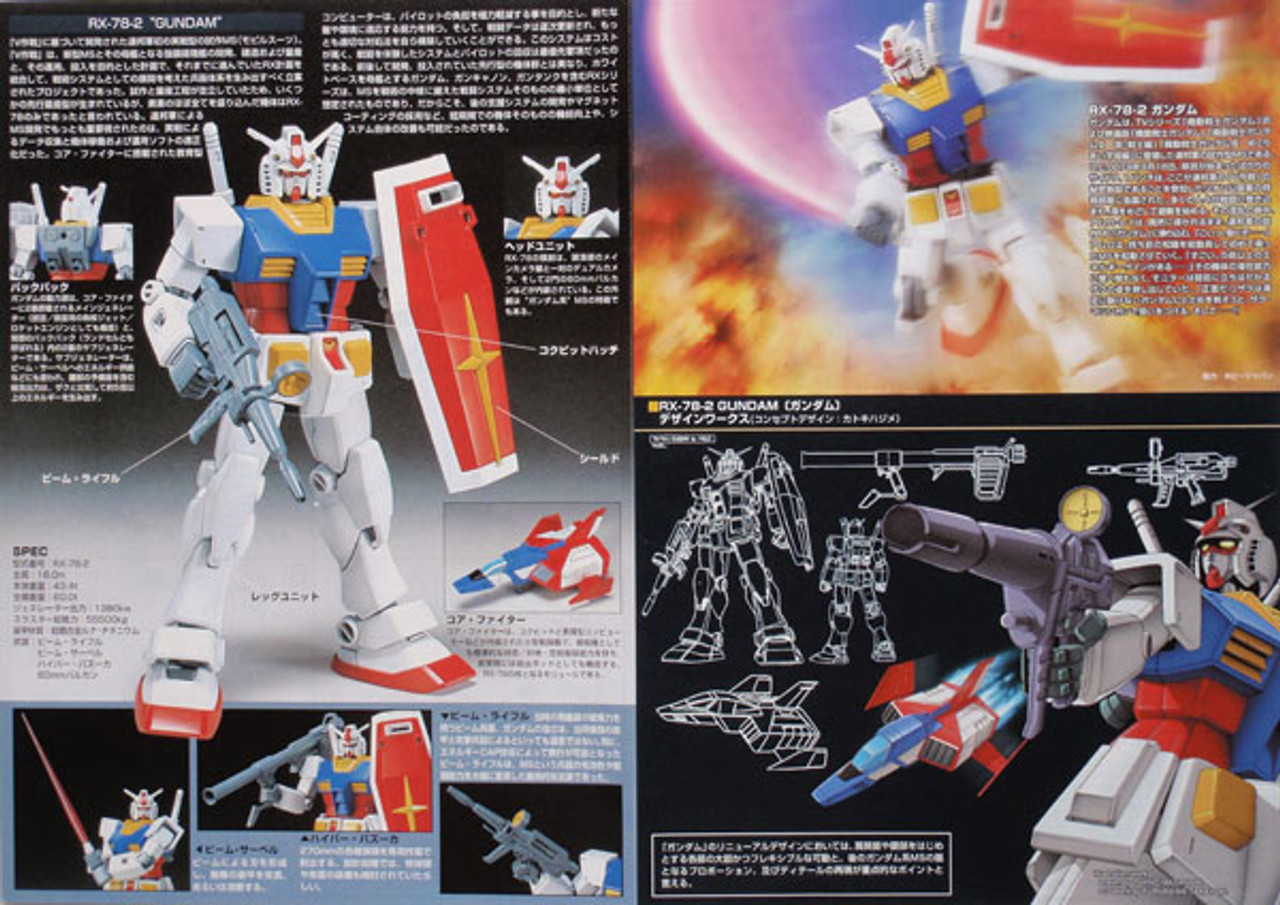 Bandai HGUC 021 GUNDAM RX-78-2 EFSF PROTOTYPE | PlazaJapan