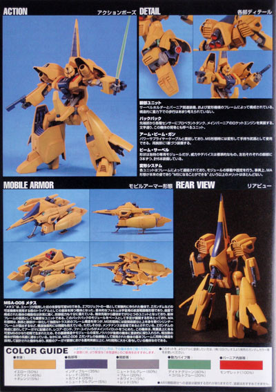Bandai HGUC 061 GUNDAM MSA-005 METHUSS 1/144 | PlazaJapan
