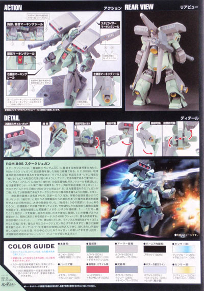 BANDAI HGUC 1/144 Prototype Stark Jegan Gundam Model Kit - Mobile Suit Gundam UC (Japan Import) - View #6