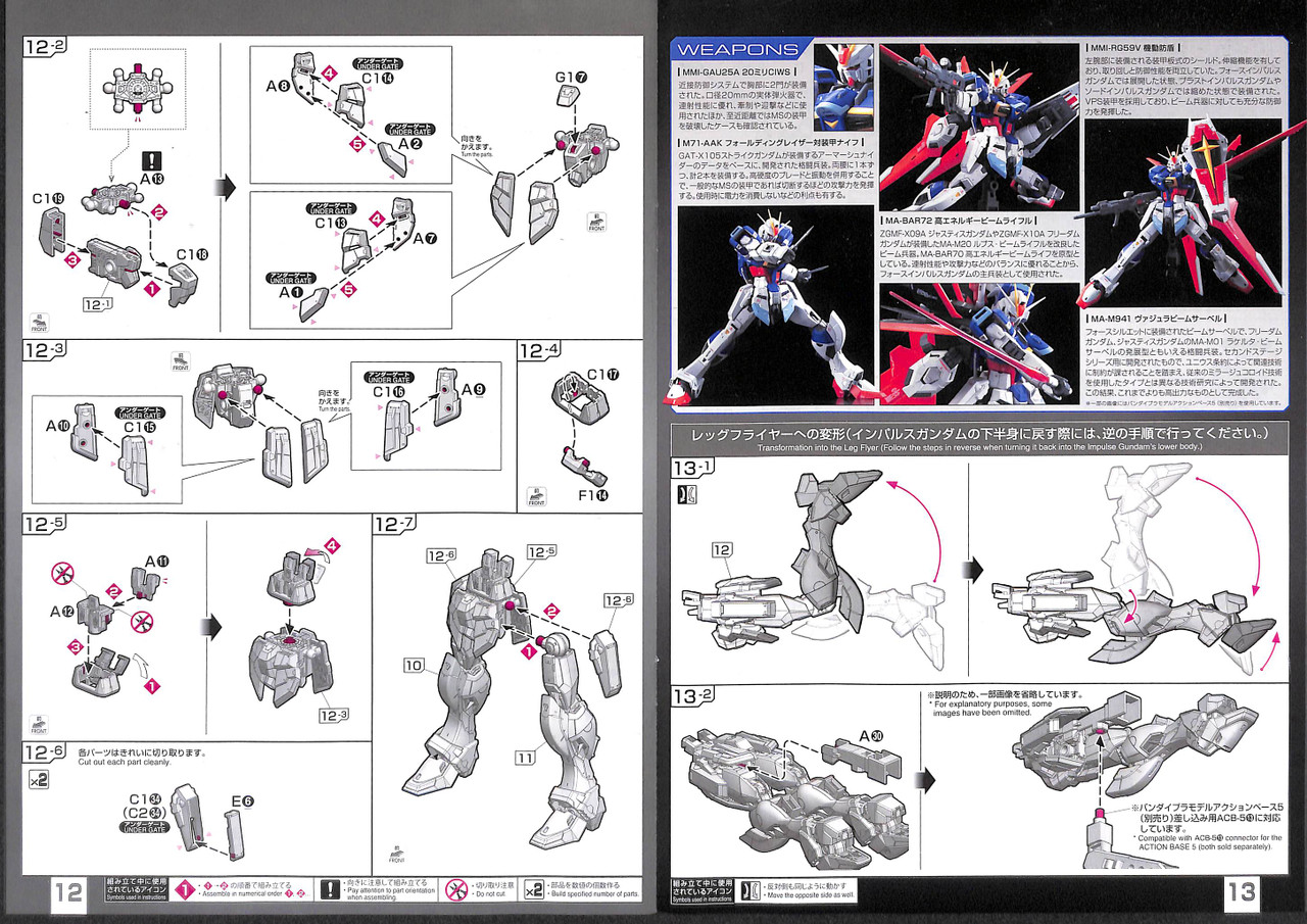 Bandai RG-33 Gundam Seed Destiny Force Impulse | PlazaJapan