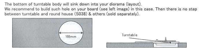 Rokuhan S037 Digital Turntable (1/220 Z Scale)