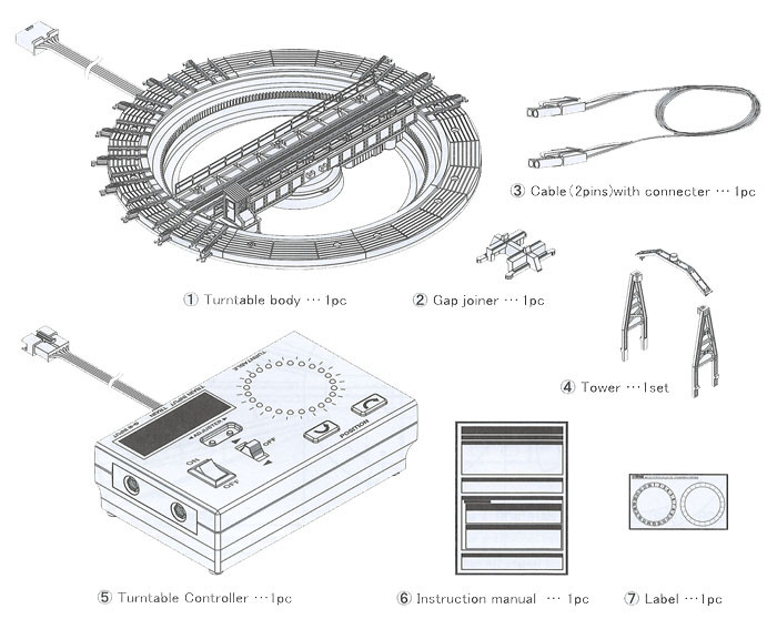 Rokuhan S037 Digital Turntable (1/220 Z Scale)