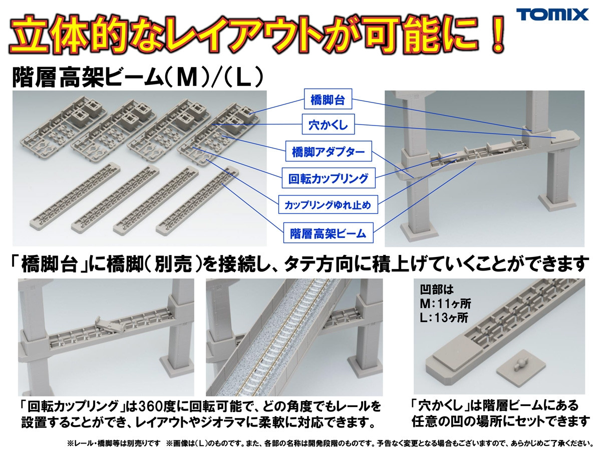 Tomix 3244 Cross Beam for Multi-Level Viaduct Size M (4 pieces) (N