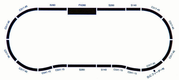 Tomix 91064 Double Tracking Set Track Layout Pattern D (N scale)