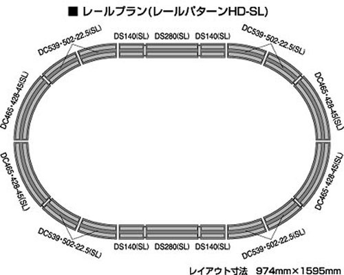 Tomix 91079 Slab Double Track Overhead Railway Large Circle Set (N