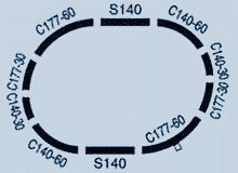 Tomix 91081 Mini Rail Set Oval Layout Set (Track Layout MA) (N scale)