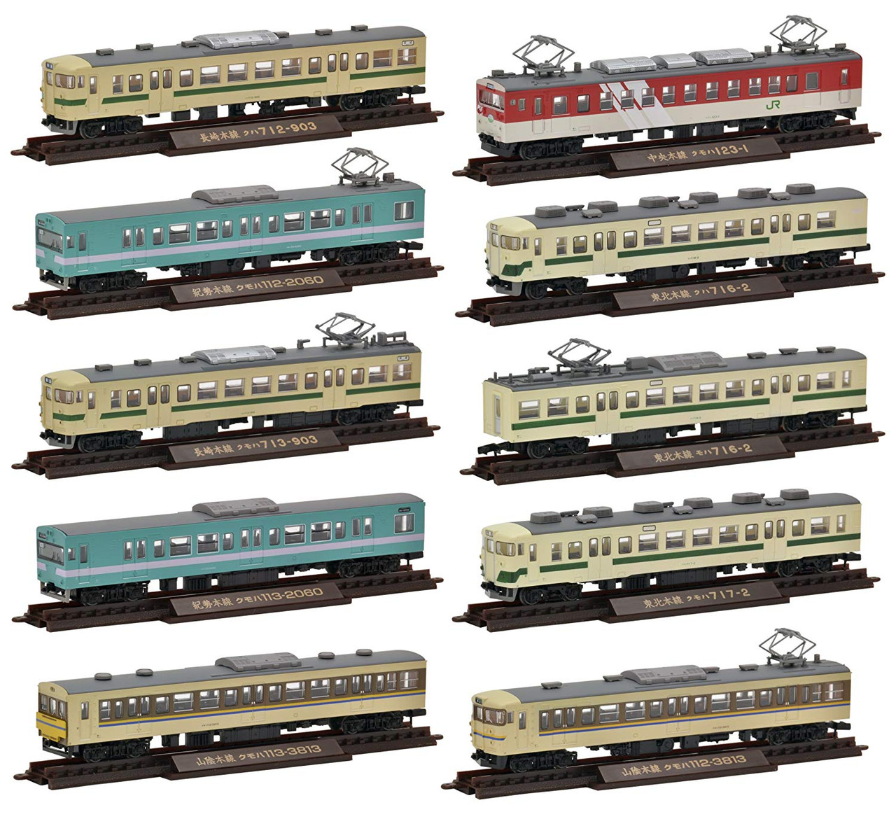 n scale size