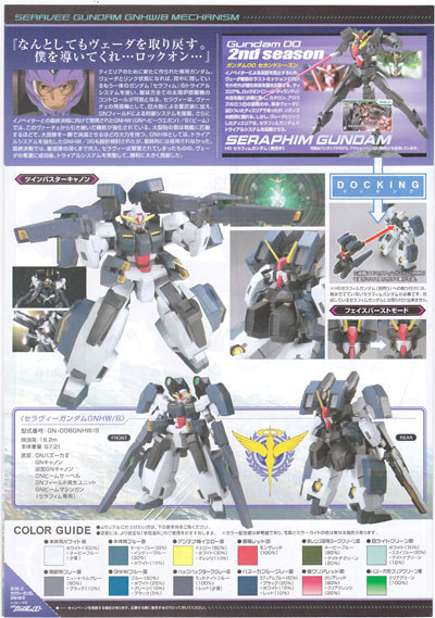 Bandai Hobby HG Seravee Gundam GNHW/B Action Figure – Gundam 00 Model Kit, No Glue Needed