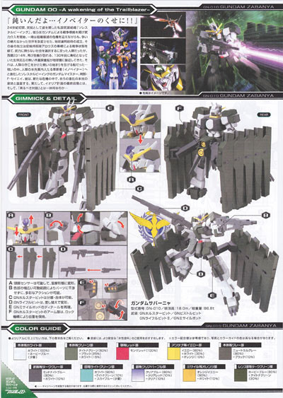 Bandai HG OO 67 GUNDAM ZABANYA GN-010 1/144 | PlazaJapan