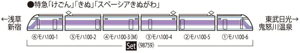 98759 Tobu Railway Series 100 'Spacia' (Miyabi Color) 6 Cars Set