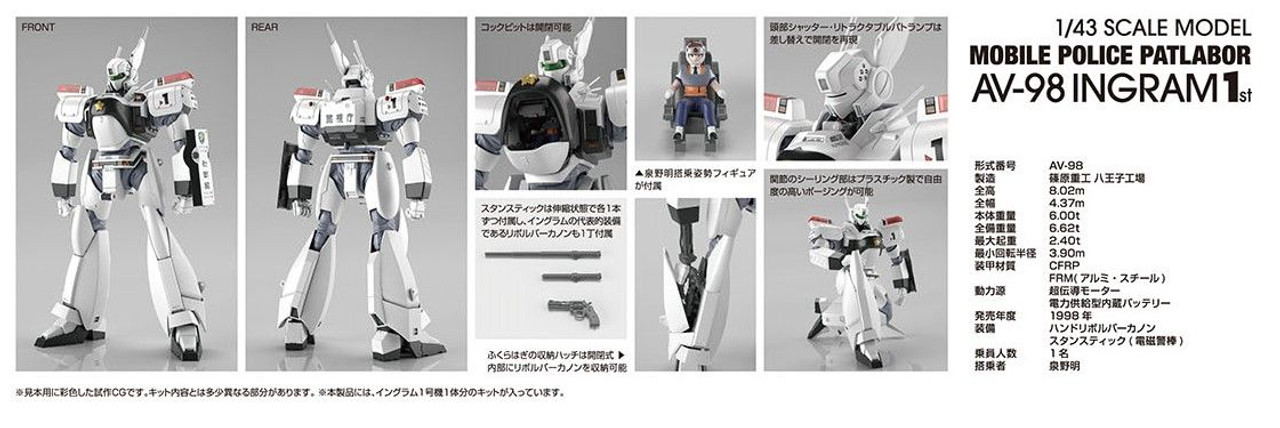 SF・ファンタジー・ホラー AV-98 INGRAM 1 LR-005 AV-98 INGRAM 1 LR-005 SF・ファンタジー・ホラー