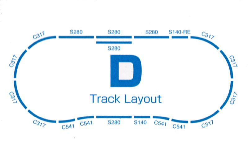 91028 Double Track Rail Set (N scale)