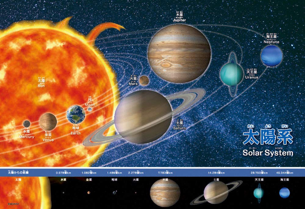 Beverly Jigsaw Puzzle 80 014 Solar System 80 L Pieces