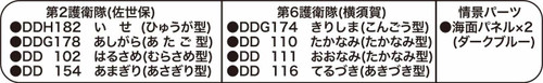 Fujimi Gunkan 31 JMSDF Escort Flotilla 2 1/3000 scale kit