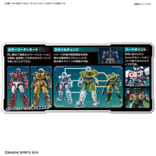 Bandai 30 Minutes Missions (30MM) bEMX-15 PORTANOVA (Dark Gray) 1/144 Scale Kit