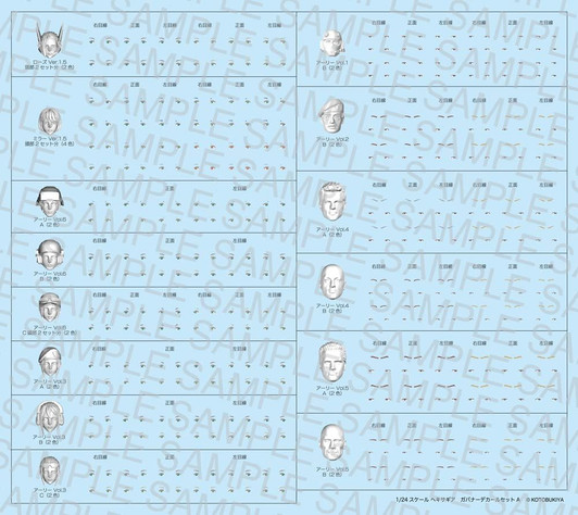 Kotobukiya Hexa Gear Govenor Decals Set Type-A Plastic Model